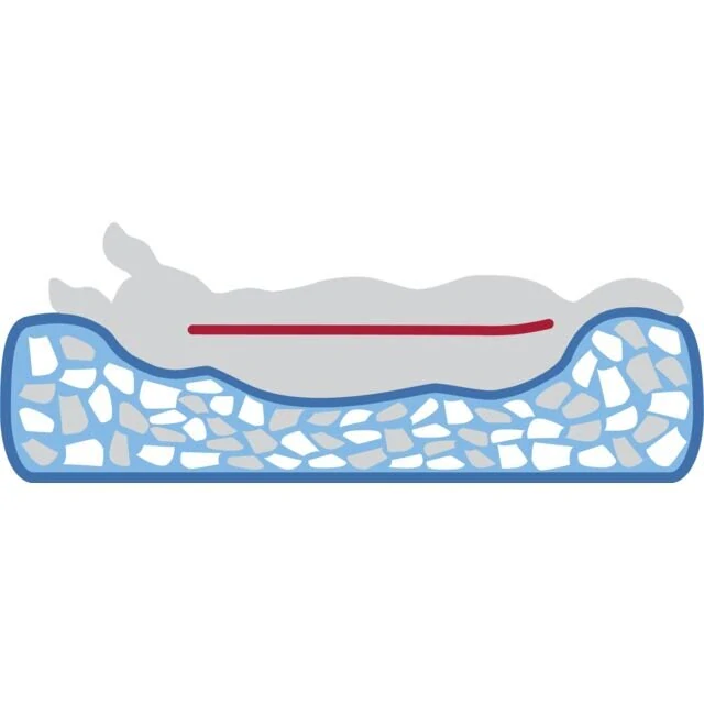 TRIXIE CityStyle Vital Bed HOME Edition, ortopedické oválné lůžko s okrajem, krémová 115 x 90 cm