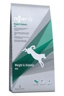Trovet pes WRD 12,5kg